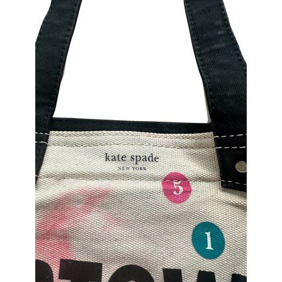 KATE SPADE Uptown Downtown Canvas Tote Shoulder Bag - Picture 3 of 10
